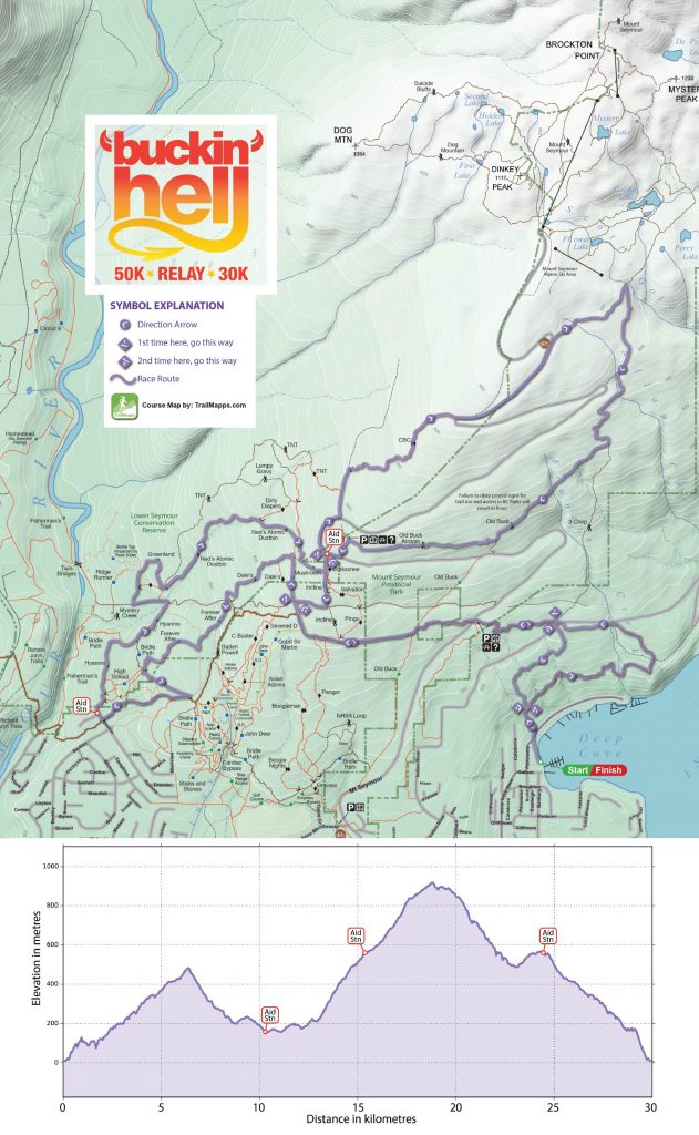 Mapa a výškový profil Bucking Hell ultra maratónu