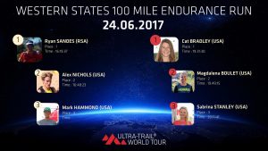 Expresky z hôr 68 - Western States 100 mile Endurance Run 2017, zdroj: Ultra-Trail World Tour